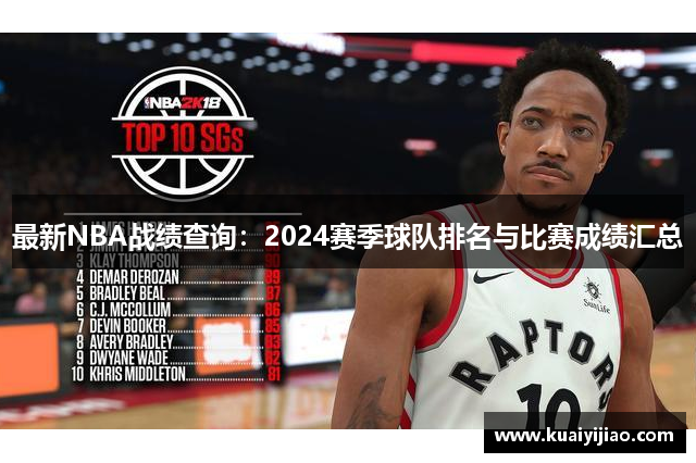 最新NBA战绩查询：2024赛季球队排名与比赛成绩汇总